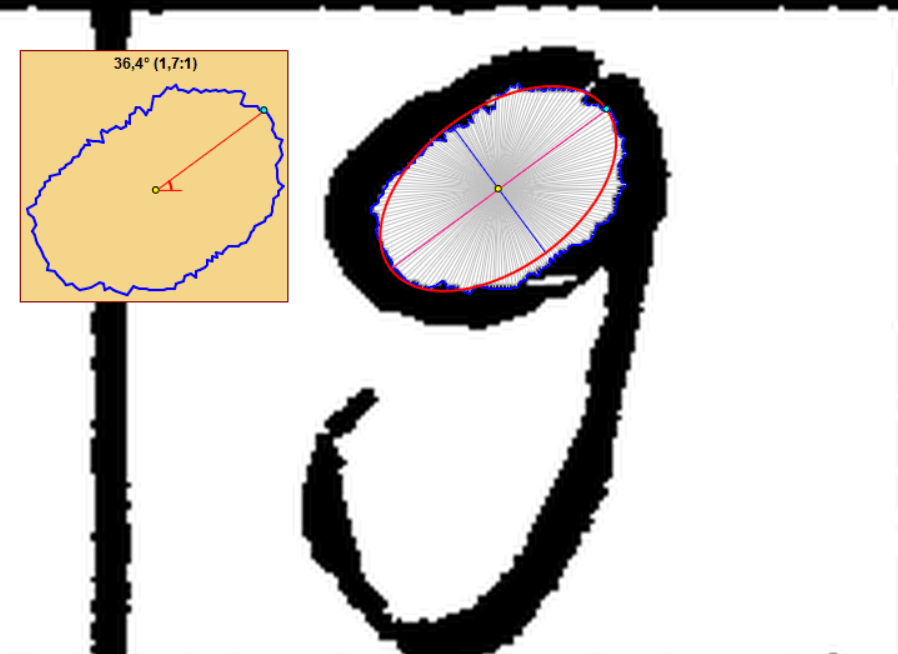 AOT tool (Analysis Oval Text)